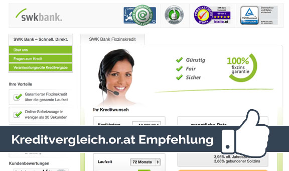 Kreditvergleich Empfehlung SWK Bank Kredit